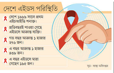 prothomalo-bangla_2024-11-30_vni8csg3_Page-3-Pic