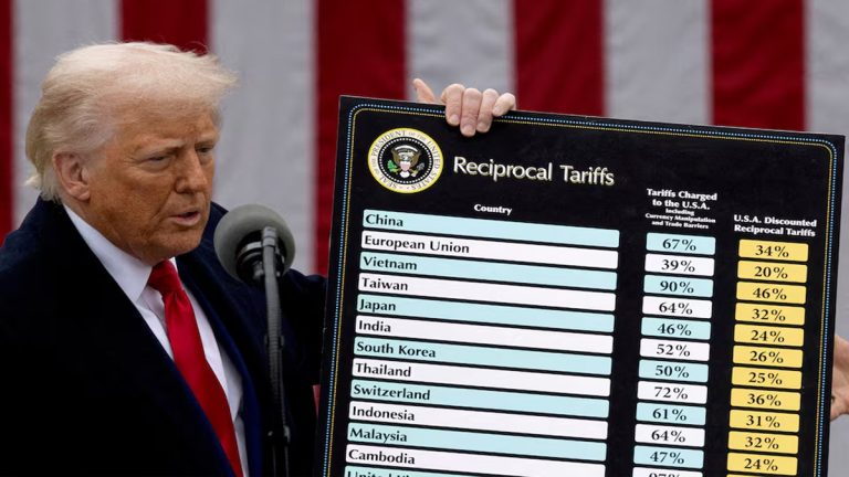 Us-Tarif